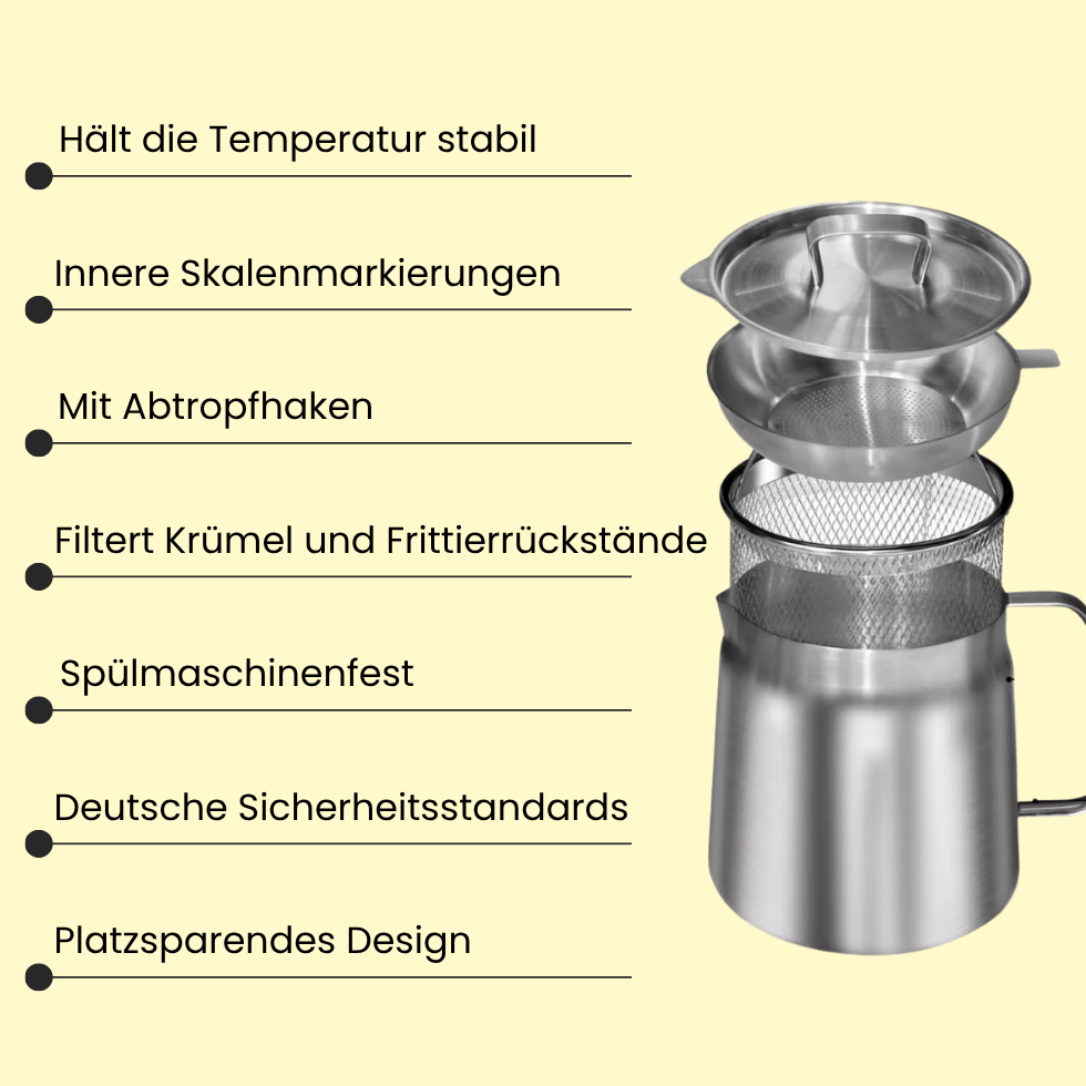 Frittiergarnitur – FryFul